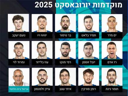 הסגל המלא של נבחרת ישראל למוקדמות יורובאסקט 2025 (צילום: ספורט 5)