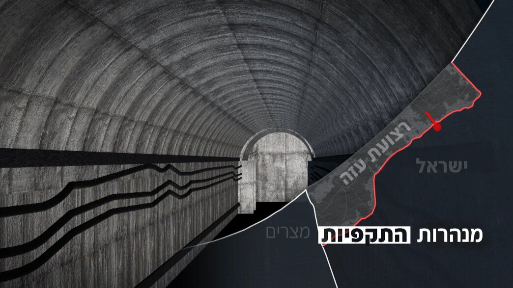 מנהרות התקפיות