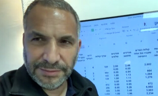 רון קובי שהפסיד את הבחירות בטבריה