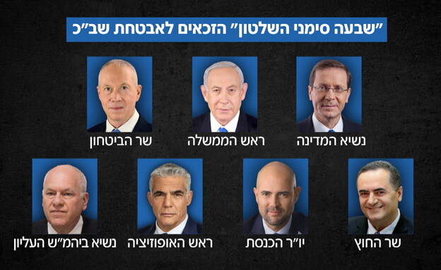 שבעה סימני השלטון שזכאים לאבטחת שב"כ (צילום: חדשות 12)