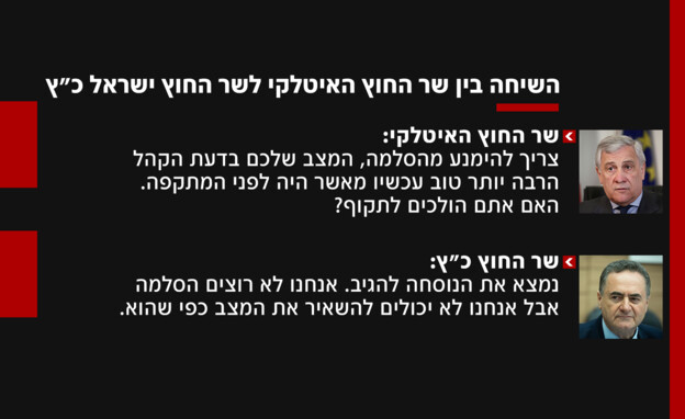 השיחה בין שר החוץ האיטלקי לשר החוץ הישראלי