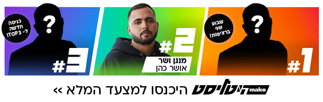 באנר מצעד המוסיקה היטליסט