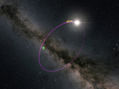 החור השחור החדש שהתגלה (צילום: ESA\ Gaia )