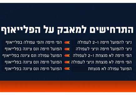 מאבק על הפלייאוף