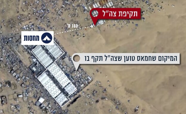 תצלום אווירי של מיקום התקיפה לעומת זה שחמאס טען (צילום: דובר צה"ל)