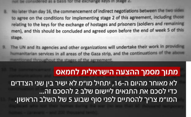 סעיפי מסמך ההצעה הישראלית לחמאס (צילום: חדשות 12)