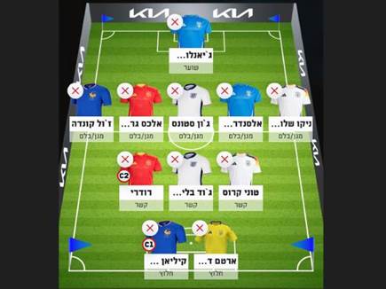 הנבחרת של דודו אוואט