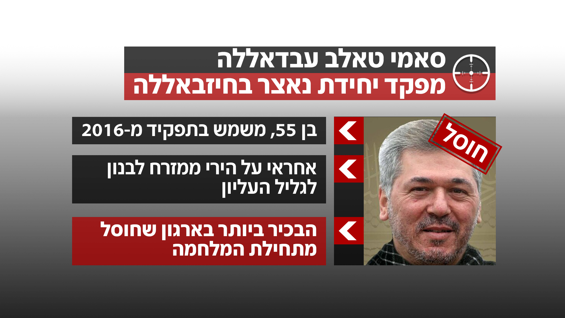טאלב סאמי עבדאללה