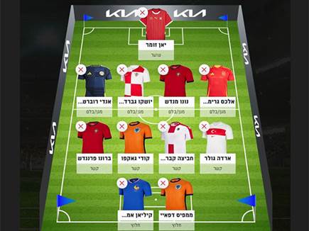 הנבחרת של איל ברקוביץ`