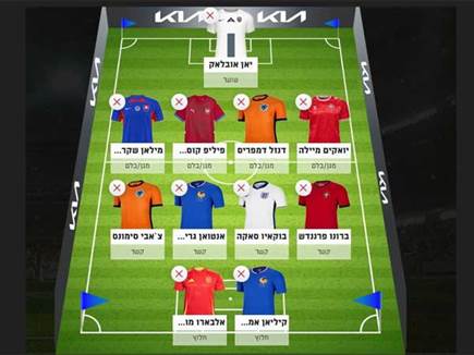 הנבחרת של עידן טוקלומטי