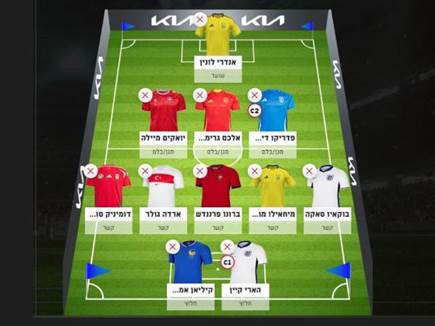 אול-אין בקישור ובהתקפה - הנבחרת של דניאל מקדאואל