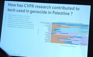 שקף אנטי ישראלי בכנס CVPR (צילום: Twitter, דובר צה"ל)