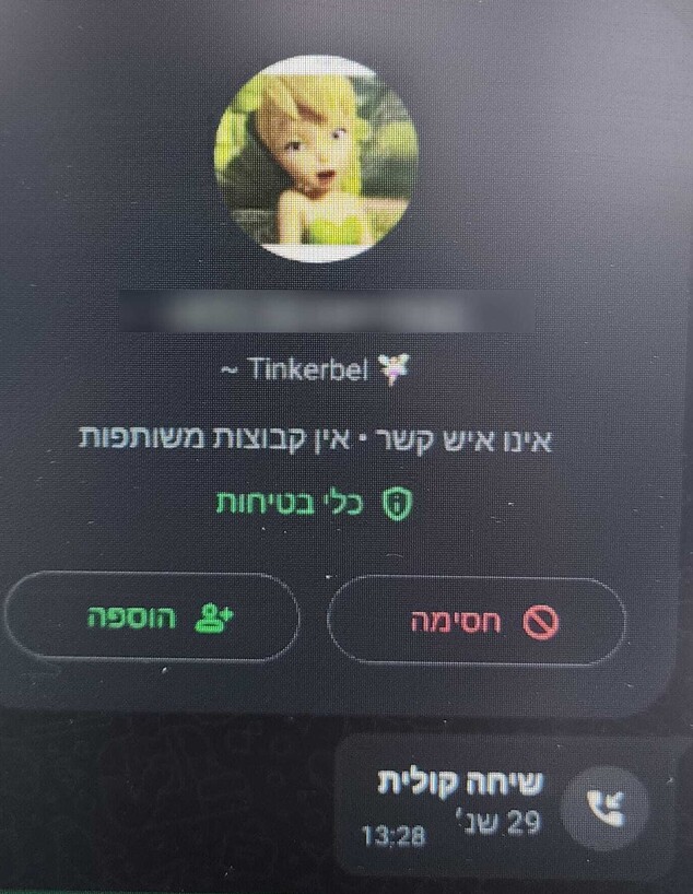 טינקרבל (צילום: משטרת ישראל)