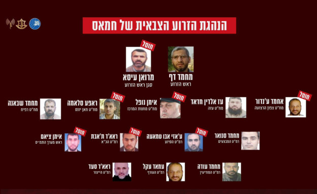 סיכולי בכירי הזרוע הצבאית של חמאס (צילום: דובר צה"ל)