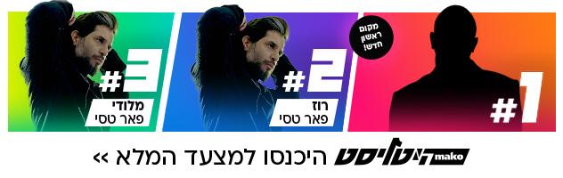 באנר מצעד המוסיקה היטליסט