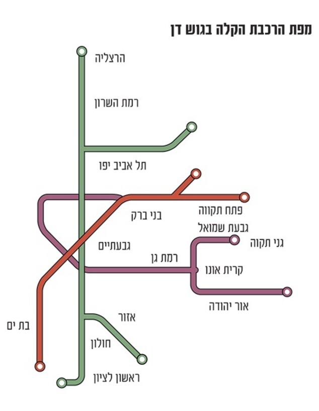 אינפו הרכבת הקלה גלובס (צילום: גלובס)