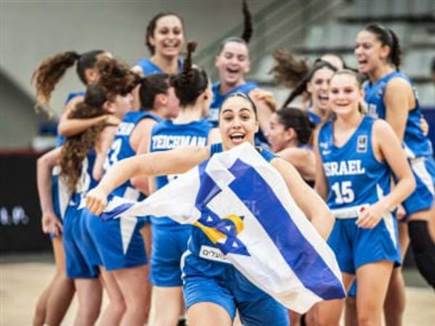 (FIBA) (צילום: ספורט 5)