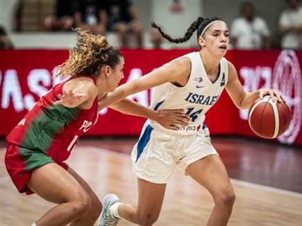 (FIBA) (צילום: ספורט 5)