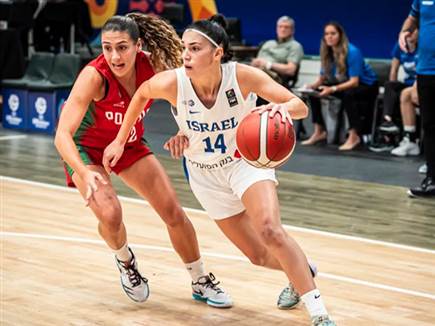 (FIBA) (צילום: ספורט 5)