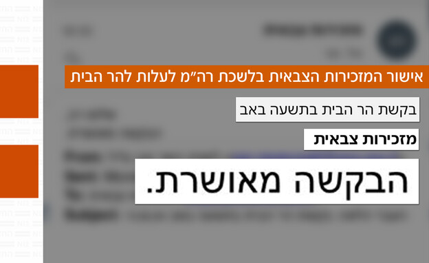 אישור המזכירות הצבאית בלשכת רה