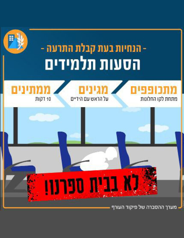 לא בבית ספרנו (צילום: פרטי)