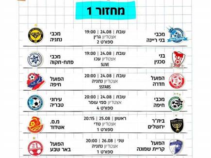 באדיבות מנהלת ליגת העל בכדורגל