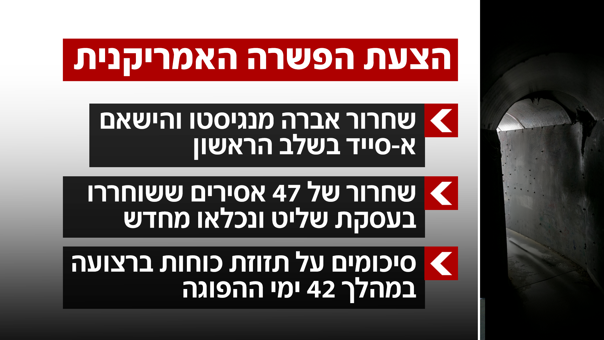 הצעת הפשרה האמריקנית