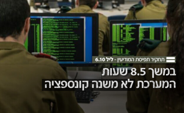 תפיסת המודיעין שקדמה ל7.10 (צילום: דובר צה