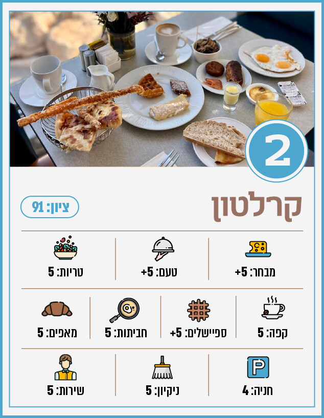 קרלטון (צילום: לין לוי)