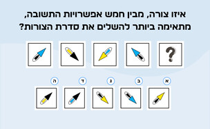 חידת סדרת הצורות (איור: הפרופסור הלא המפוזר)