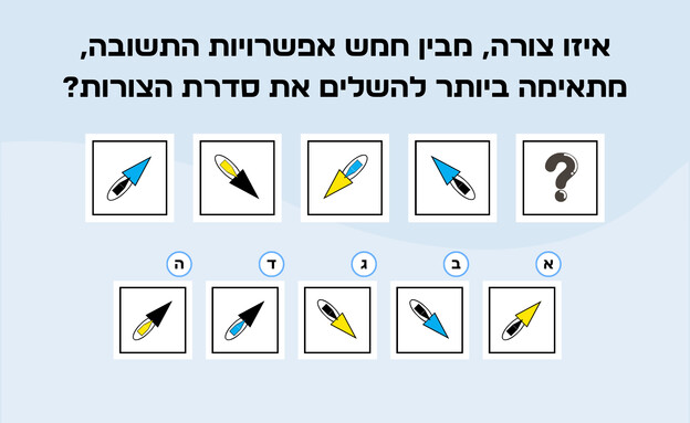 חידת סדרת הצורות (איור: הפרופסור הלא המפוזר)