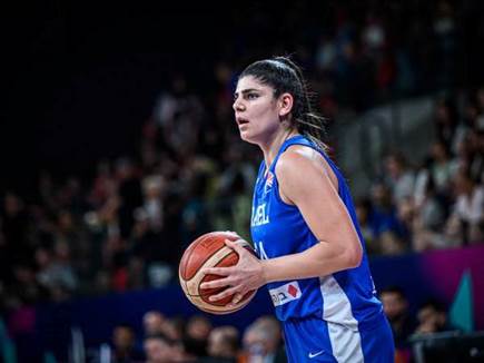 (FIBA) (צילום: ספורט 5)