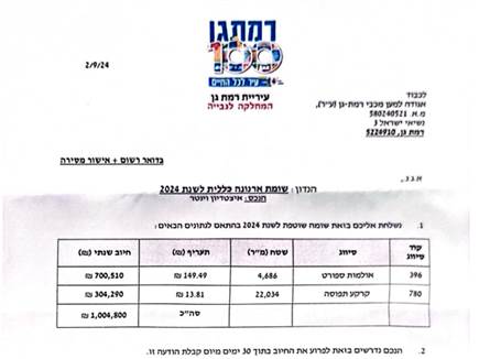 מכתב התשלום שנשלח לאגודה למען מכבי ר“ג (צילום מסך) (צילום: ספורט 5)