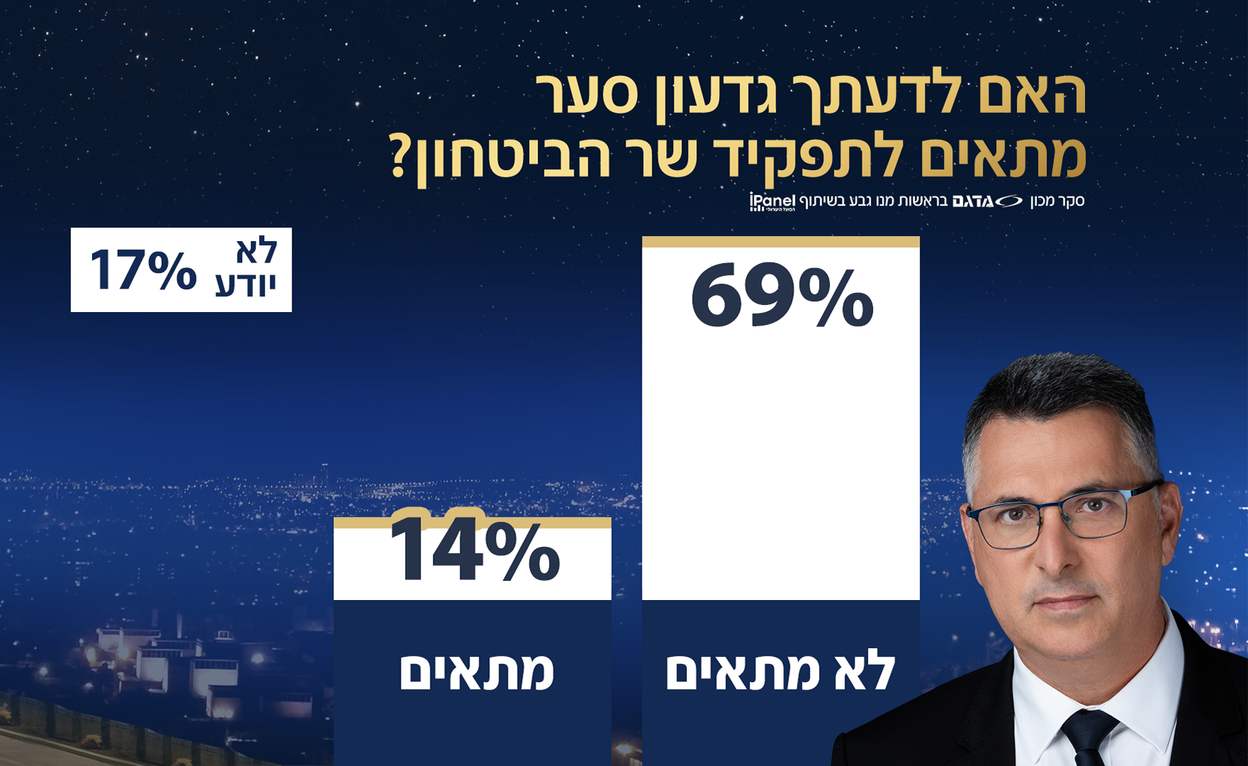 סקר אולפן שישי - 20.09.2024