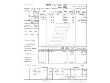 תלוש השכר של אלירן עטר במכבי ת“א (צילום: ספורט 5)