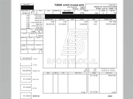 מענק האליפות של אלירן עטר