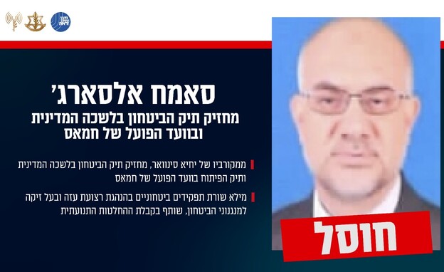 תעודת הזהות של סאמח אלסארג׳ (צילום: דובר צה