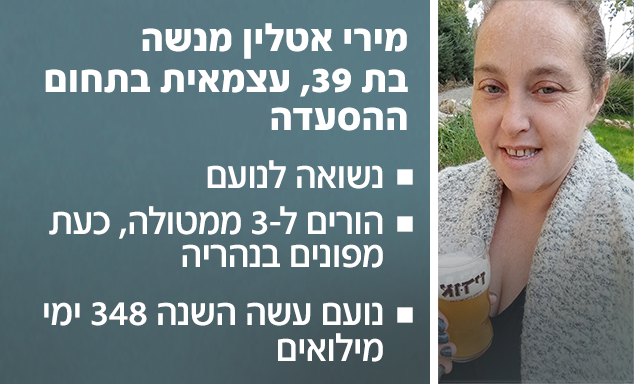 מירי אטלין מנשה