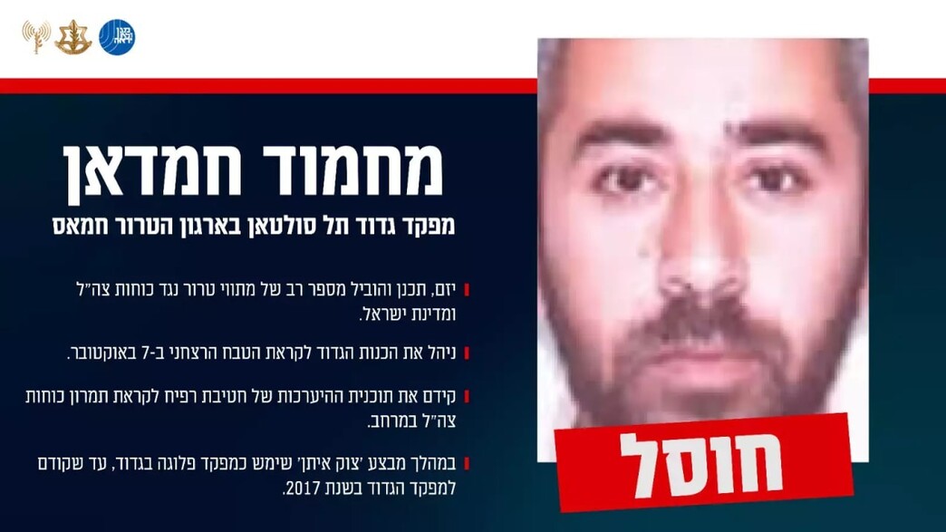 מחמוד חמדאן