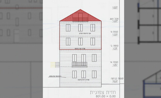 היתר הבנייה