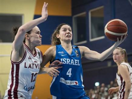 FIBA (צילום: ספורט 5)