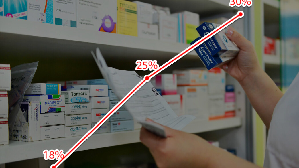 מרשם, תרופה, תרופות, בית מרקחת