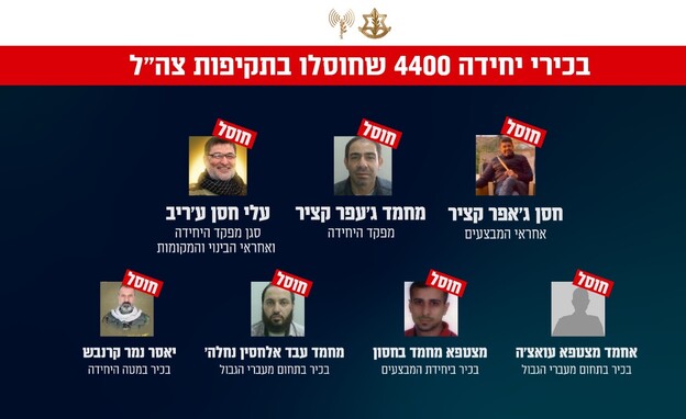  מפקדי יחידה 4400 שחוסלו (צילום: דובר צה"ל)