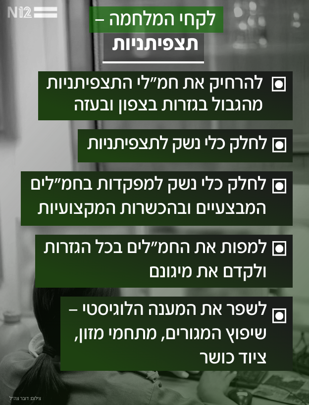 לקחי המלחמה – תצפיתניות (צילום: דובר צה"ל)