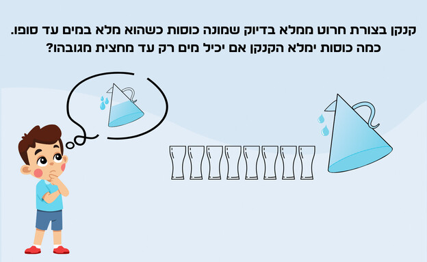 חידת הקנקן (איור: הפרופסור הלא המפוזר)