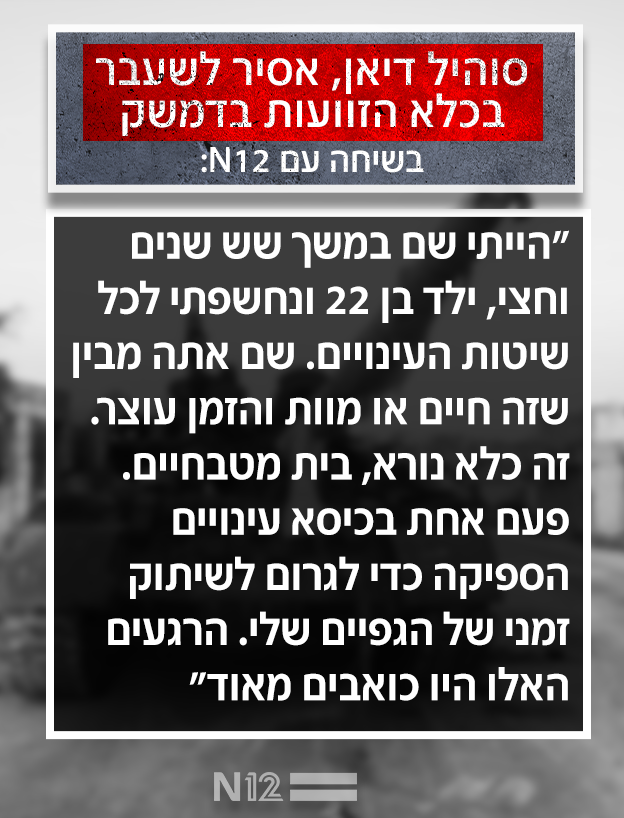 סוהיל דיאן, אסיר לשעבר בכלא הזוועות בדמשק