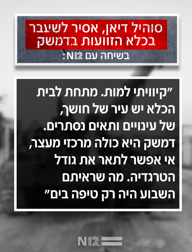 סוהיל דיאן, אסיר לשעבר בכלא הזוועות בדמשק