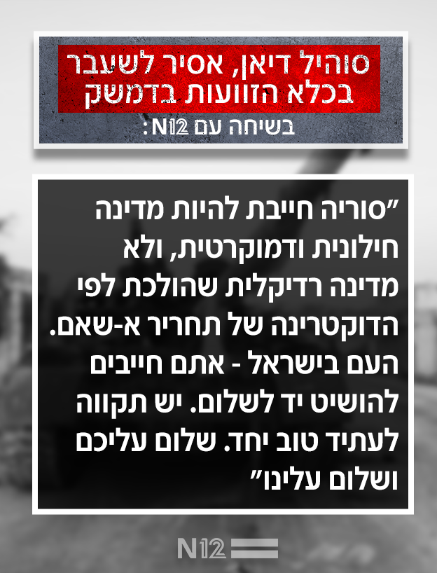 סוהיל דיאן, אסיר לשעבר בכלא הזוועות בדמשק