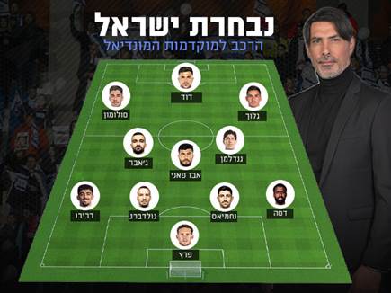 ההרכב של דודו אוואט