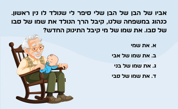 חידת שם התינוק (איור: הפרופסור הלא המפוזר)